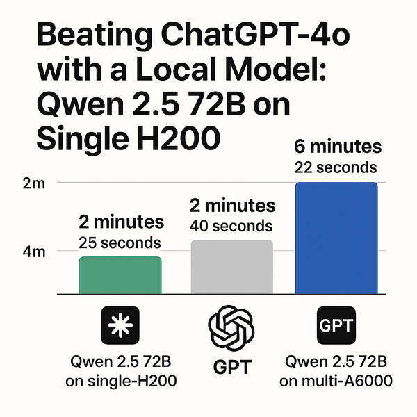 Beating ChatGPT-4o with a Local Model: Qwen 2.5 72B on a Single H200